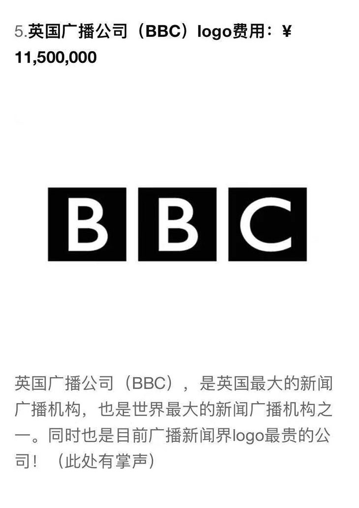 世界上最贵的10个LOGO